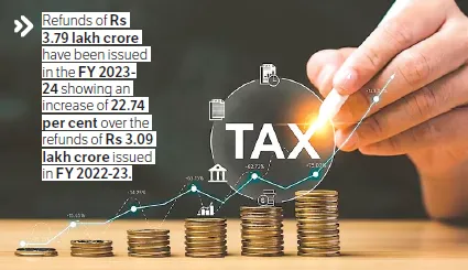 Direct tax collections shoot past budget target by Rs 1.35 lakh cr in 2023-24 - Greater Kashmir