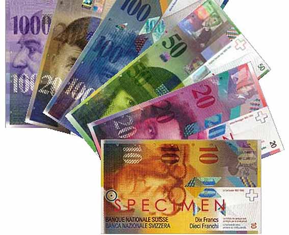 Soft CPI weakens Swiss Franc