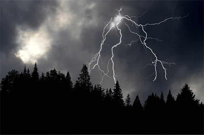 Today, ’s weather: Possible isolated storms