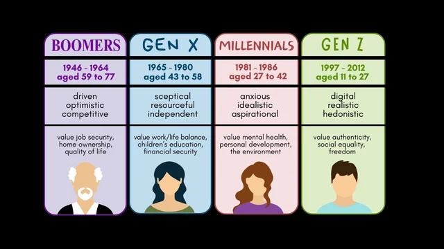 ‘In Cyprus, under 30s are screwed!’